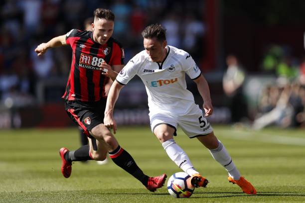 这样的策略 这样的策略