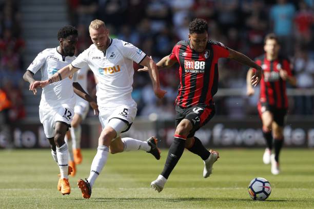 竞技体育中 竞技体育中